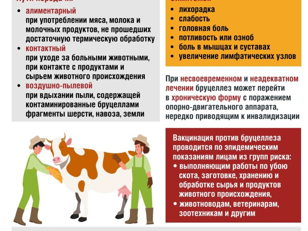 ВАЖНАЯ ИНФОРМАЦИЯ
