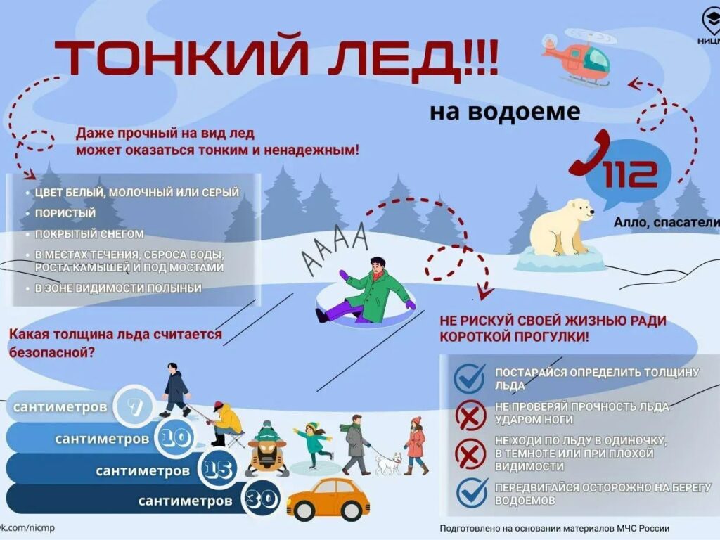 Осторожно, весенний лёд!