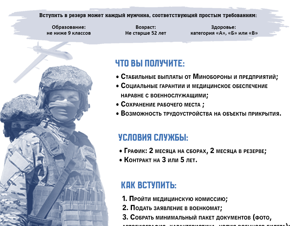 Отряд «БАРС СМОЛЕНСК»